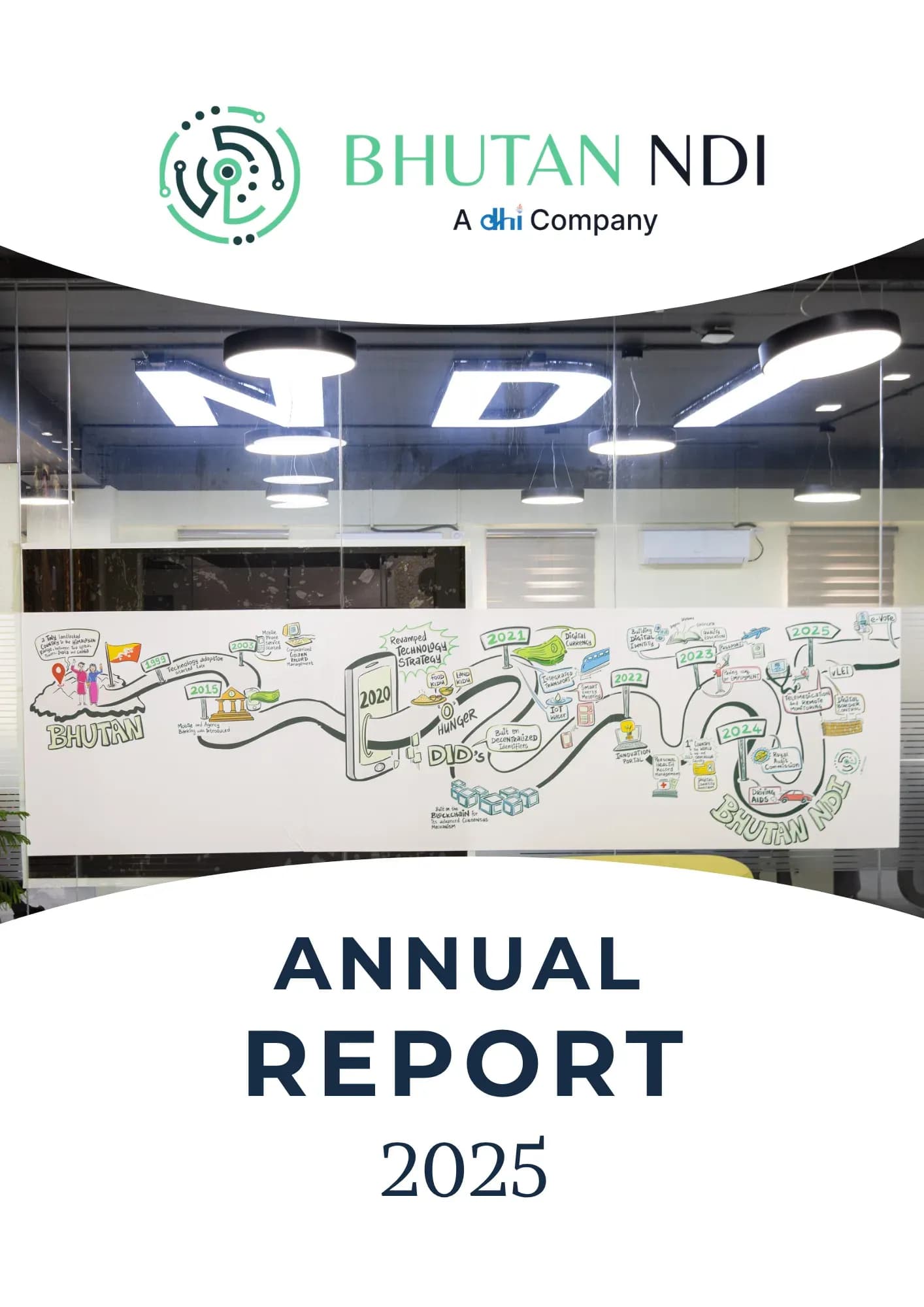 Annual Report 2025